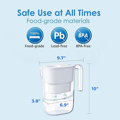 Waterdrop PT-05W Water Filter Pitcher, 7-Cup Capacity, NSF Certified, 5X Longer Filter Life, Up to 200 Gallons, for Fridge, Countertop, and Gift Giving, Reduces PFOA/PFOS, Chlorine, White