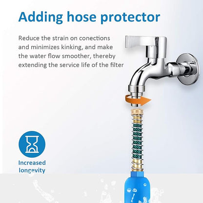 BELVITA RV Inline Water Filter with Hose Protector Reduces Lead, Fluoride, Chlorine, Bad Taste, Odor in Drinking, Washing with 2 Flexible Hose Protector,Dedicated for RVs and Marines,2 Pack