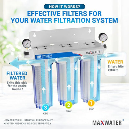 Max Water 5 Micron Replacement 10 x 2.5 inch Filter Cartridge Set For Standard RO Reverse Osmosis Water Filter Systems - PP Sediment, GAC & CTO Compatible with GAC-10, AP110, WHKF-GD05, WHKF-WHWC