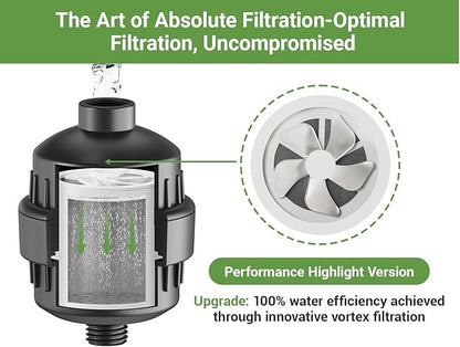 25-Stage Shower Filter prevents scale buildup,Revitalize Hair Skin Nails with Purifying Water, softener hard water,99% Lead Chlorine, Fluoride Removed,High Output Fan Technology,Matte Black