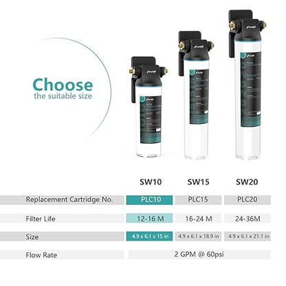 Frizzlife SW10 Under Sink Water Filter System, NSF/ANSI 53&42 Certified, Reduces 99.99% Lead, Chlorine, Bad Taste & Odor, Direct Connect Water Filter, 8K Gallons High Capacity, 0.5 Micron, USA Tech