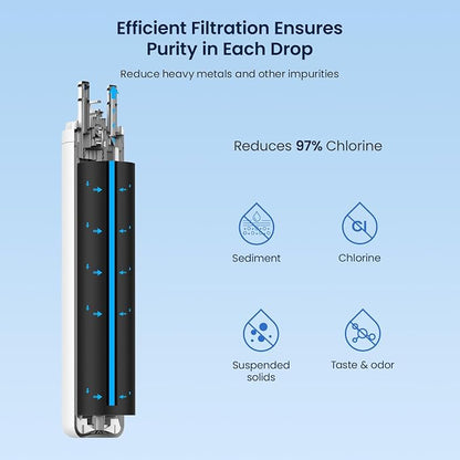 GLACIER FRESH ULTRAWF Frigidaire Refrigerator Water Filter, 3 Pack | Compatible with Pure Source Ultra, Kenmore 9999, 469999, 46-9999, A0094E28261, NSF 42 Certified