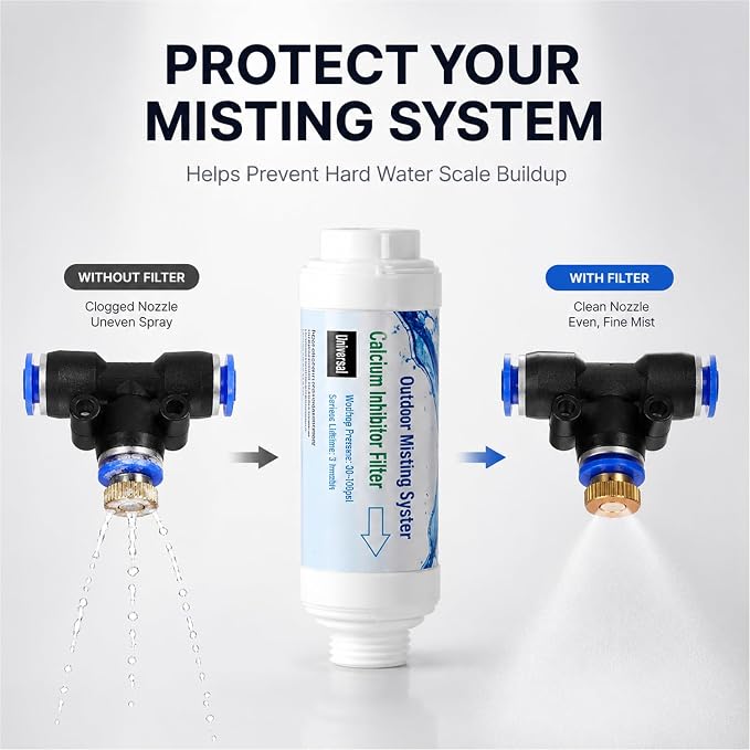 H&G lifestyles Misting System Calcium Inhibitor Filter for Patio | Misters Inline Water Filter Effectively Reduce Hard Water Spots, Soften Water (Pack of 2)