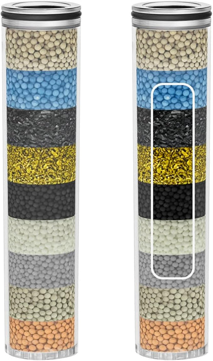 2-Pack Replacement Shower Filter Cartridge Compatible with SunCleanse Handheld Shower Head,Multi-Stage Water Softener Filter for Hard Water Reduce Chlorine and Harmful Substances