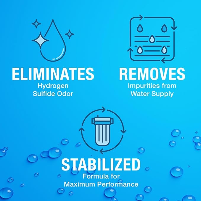 Pro Products Neutra Sul Professional Grade Oxidizer, Helps Eliminate Odor and Impurities for Water Purification, 1 Gallon Bottle, 4 Pack