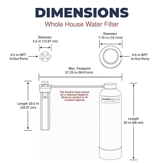 Clean Home Whole House Water Filter System – High-Capacity Carbon Filter for Chlorine & Chloramine Reduction, Up to 600,000 Gallons, Includes Pre-Filter Kit and Replacement Filter