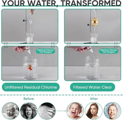 Cobbe HD HEAVY DUTY High Output Shower Filter – 99% REMOVAL Shower Head Filter for Hard Water, Heavy Metals, Chlorine and Harmful Substance, Improve your skin and hair - Egyptian Gold