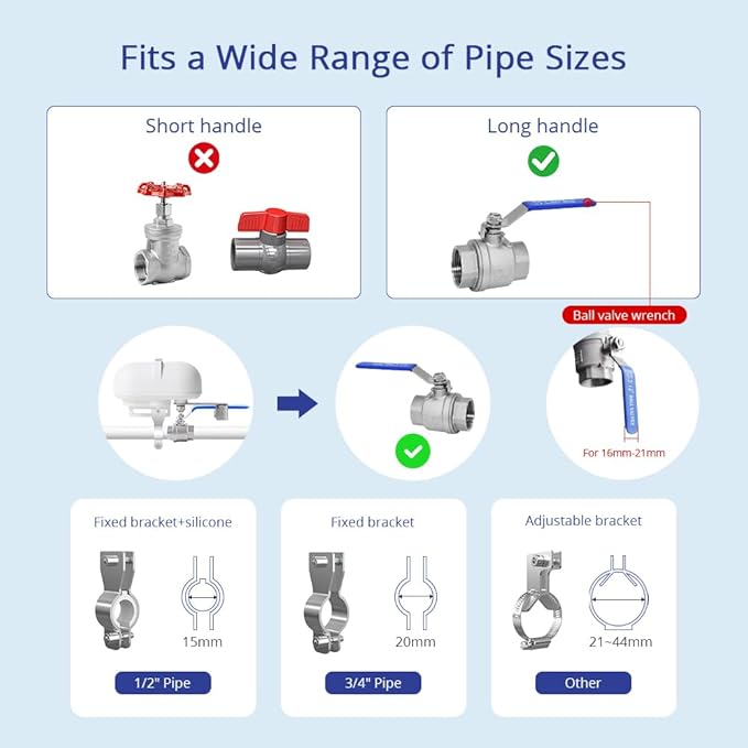 Smart Valve Controller, Compatible with Alexa & Google Voice Control Smart Life App Control, Remote Water ShutOff Valve, Easy Install on 1/2" to 1" in Pipe (WiFi Version)