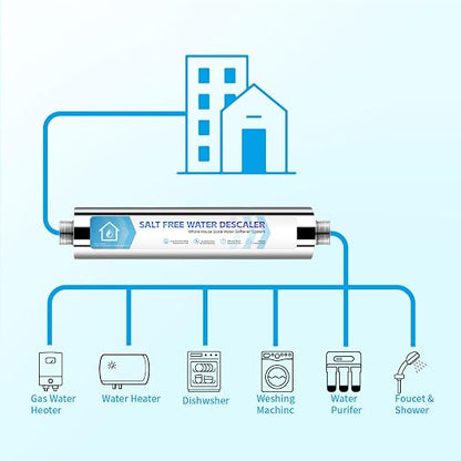 Salt-Free Water Descaler Whole House, Scale Water Softener System, ¾-Inch NPT Water Heater Descaler, Prevent Scale Built Up On Water Heaters, Smart Toilet & Boilers, Reduces Limescale