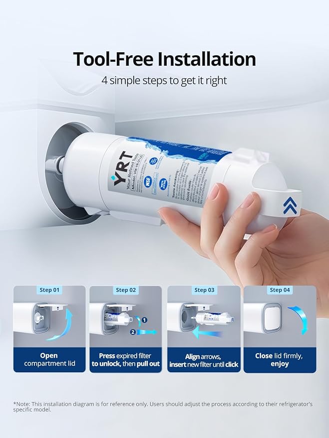 YRT EDR1RXD1 Replacement for Everydrop Filter 1, W10295370A, WHR1RXD1, Kenmore 46-9081, 46-9930, Ice & Water Filter Replacement, NSF/ANSI 372&53&42 Certified, Refrigerator Water Filter (Pack of 2)