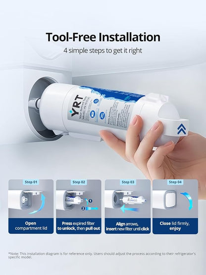 YRT EDR1RXD1 Replacement for Everydrop Filter 1, W10295370A, WHR1RXD1, Kenmore 46-9081, 46-9930, Ice & Water Filter Replacement, NSF/ANSI 372&53&42 Certified, Refrigerator Water Filter (Pack of 2)