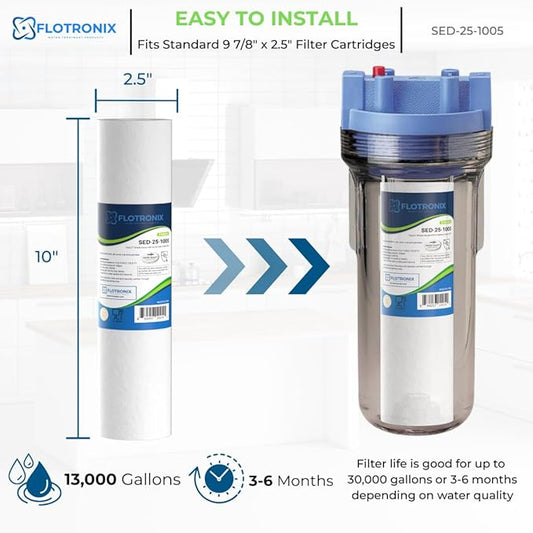 Flotronix 5 Micron 2.5" x 10" Sediment Whole House Water Filter Compatible to GE FXUSC Water System (2 Pack)