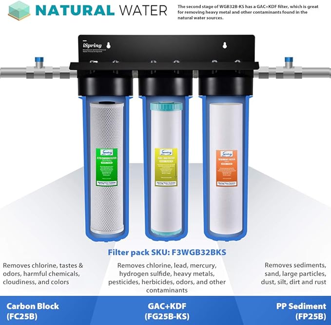 iSpring Whole House Water Filter System w/Sediment, KDF, and Carbon, 3-Stage, Heavy Metal Reducing, Model: WGB32B-KS & UVF55FS Whole House UV Water Filter with Smart Flow Sensor Switch, 55W, 12 GPM