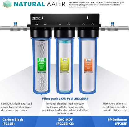 iSpring Whole House Water Filter System w/Sediment, KDF, and Carbon, 3-Stage, Heavy Metal Reducing, Model: WGB32B-KS & UVF55FS Whole House UV Water Filter with Smart Flow Sensor Switch, 55W, 12 GPM