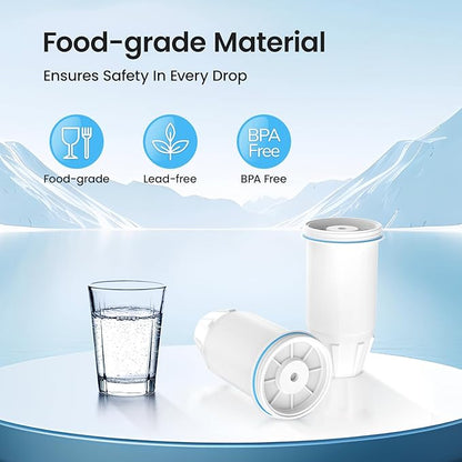 Water Filter Replacement for zero Pitchers and Dispenser,fit for ZR-001 ZR-004 ZP-006 ZR-017 ZS-008 Filters, Multi-Stage Filter System Reduce Lead, Chromium, PFOA/PFOS and TDS, 6pack,by Cobectal