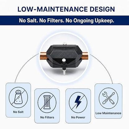 Magnetic Water Softener - Salt-Free Hard Water Conditioner | Portable, Easy Install for Home/RV/Apartments | Prevents New Sediment & Limescale