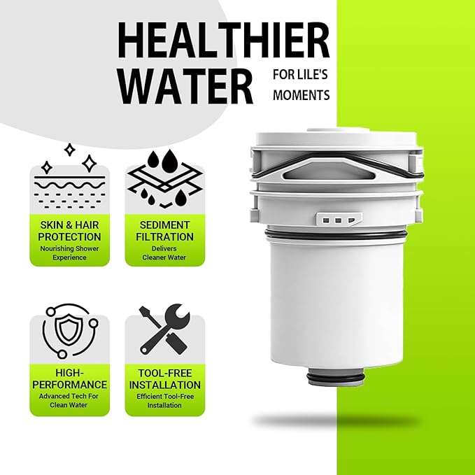 Shower Filter - Replacement Cartridges Compatible with Delta Clarifi, Reduces Dry Skin and Hair Damage (3 Pack)