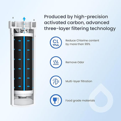 GLACIER FRESH Water Filter Compatible with XWFE (Built-in CHIP), Replacement for GE XWFE, XWF Refrigerator Water Filter NSF/ANSI 42 Certification Pack of 1