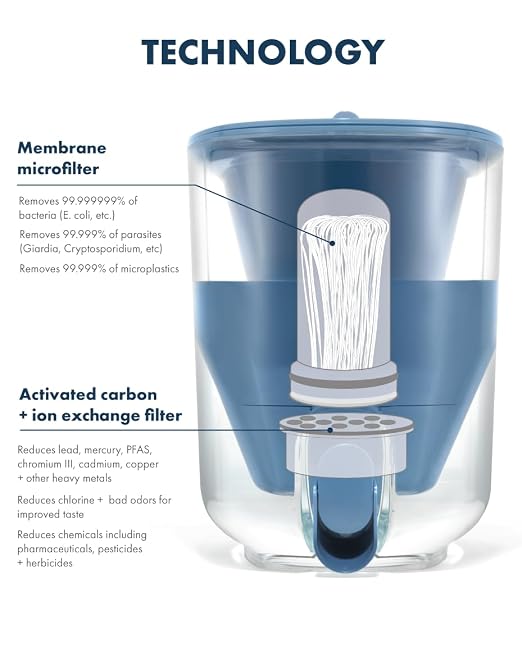LifeStraw Home — High-Capacity Water Filter Dispenser, 35-Cup, White, BPA-Free Designed for Everyday Protects Against Bacteria, Parasites, Microplastics, PFAS, Lead, and Improves Taste