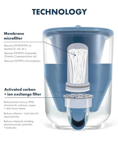 LifeStraw Home — High-Capacity Water Filter Dispenser, 35-Cup, White, BPA-Free Designed for Everyday Protects Against Bacteria, Parasites, Microplastics, PFAS, Lead, and Improves Taste