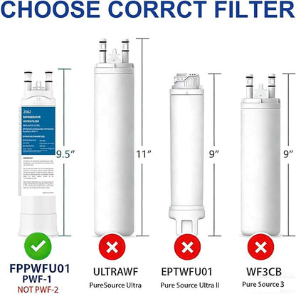 FPPWFU01 Water Filter Replacement Compatible With Frigidaire FPPWFU01, Purepour PWF-1, GRFS2853AF, TH-07, EPPWFU01, GRFC2353AD, GRFC2353AF, GRFN2853AF, GRFS2853AD, GRSS2652AF, 3Pack