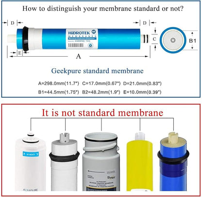 150 GPD Reverse Osmosis RO Membrane -NSF Certificated -Pack of 4
