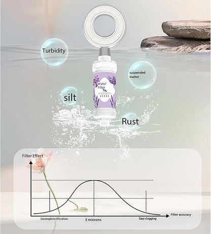Vitamin C Shower Filter for Hard Water Filter + 2 Shower Aromatherapy Replacement Cartridge Bathroom Accessories Remove Chlorine Fluoride Heavy Metals Lemon Scent