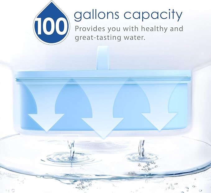 [Original] Waterdrop PF-AL Alkaline Water Filter for Waterdrop Pitchers | Replacement for Waterdrop Pitcher and Dispenser Systems, Improves Coffee Taste, Lasts Up to 100 Gallons, 1 Pack