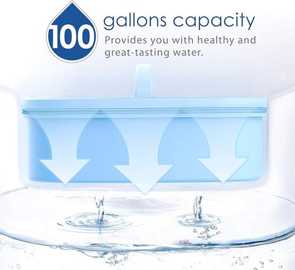 [Original] Waterdrop PF-AL Alkaline Water Filter for Waterdrop Pitchers | Replacement for Waterdrop Pitcher and Dispenser Systems, Improves Coffee Taste, Lasts Up to 100 Gallons, 1 Pack