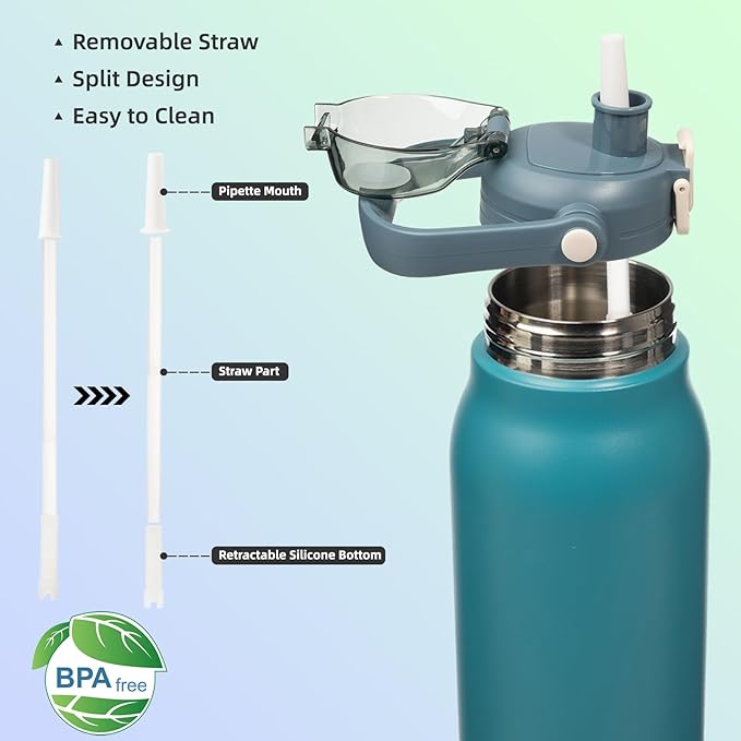 BJPKPK Insulated Water Bottles with Straw, 45 oz Stainless Steel Metal Water Bottle with One-handed Opening Lid, BPA Free Reusable Jugs for Gym Sports Outdoors, Light Blue