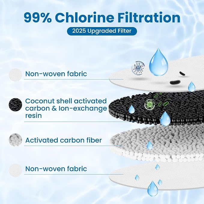 3 Pcs Water Filter Replacement for All Water-drop Pitcher Filtration System, Fit for Water-drop, WD-PF-01A Plus, Reduces PFAS, PFOA/PFOS, Chlorine, 3 Months or 250 Gallons