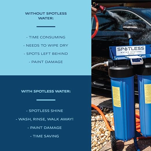 Spotless Water Systems - DI-120, Simple Window, Solar Panel, RV & Car Wash System, Works for All Vehicles, Motorcycles, Bikes, Boats, Planes, Yachts, Towel Drying Eliminated
