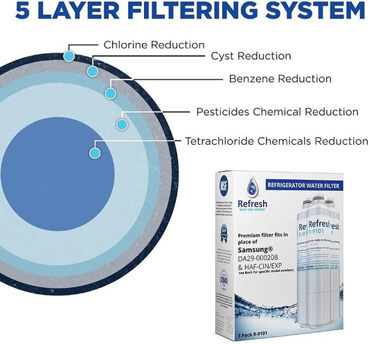 Refresh R-9101 Refrigerator Water Filter Replacement for Samsung DA29-00020A, DA29-00020B, HAF-CIN/EXP, NSF/ANSI 42, 6-Month 300 Gallon Filter (3 Pack, Standard)