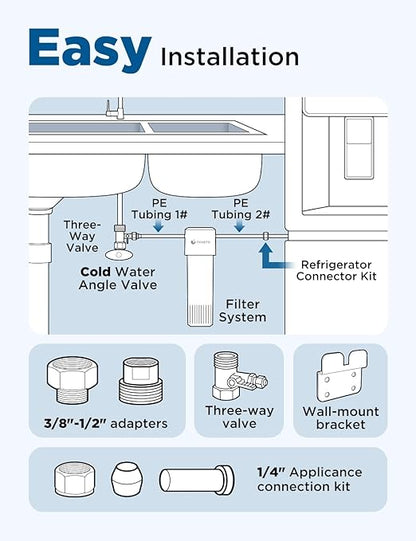 NOVETE Under Sink Water Filter, 3 Years, 30,000 Gallons, Reduce 99.5% Chlorine, PFAS, Bad Taste, NSF/ANSI 42/372, Inline Water Filtration System 1/4" Connect, USA Tech, Do Not Reduce TDS, UWF0A_RPC