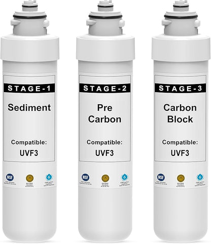 3 Stage Filter Replacement Kit Compatible with Brio UVF3 MIB300PKF