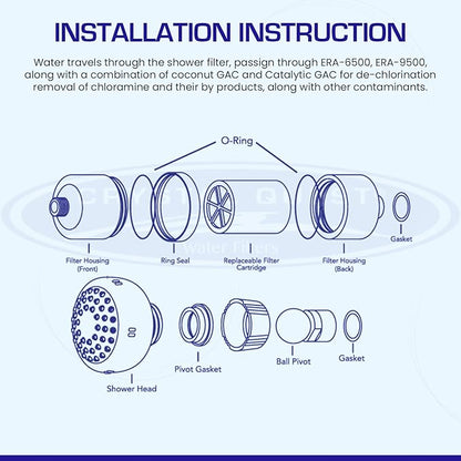 Crystal Quest Shower Filter, Shower Head Filter for Hard Water, Shower Water Filter Removes Chlorine, chloramines & VOCs, Filter Shower Head, Improves Skin & Hair, Long-Lasting - ISO Certified, Black