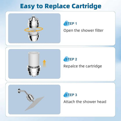 iFealClear 2 Pack Shower Filter Replacement Cartridges, High Output Shower Filter for Hard Water for Remove Chlorine and Fluoride, Reduce Dry Itchy Skin and Eczema, 20-Stage Shower Water Filter