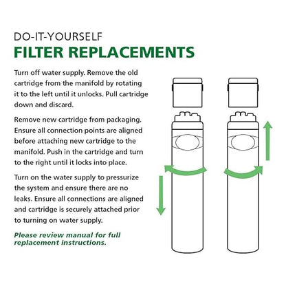 AO Smith Basic Direct Connect Under Sink Replacement Filter For AO-MF System - Carbon Block Filter Reduces Up To 99% Of 9 Harmful Contaminants - AO-MF-R