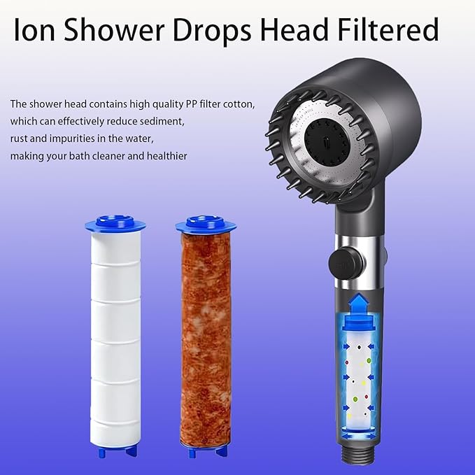 10/20 Pcs Ion Drops Shower Head Filters, Filtered Showerhead, PP Cotton Filter Cartridge, Suitable for Various Specifications of Shower Heads (20 Pcs, 3.7 inches)