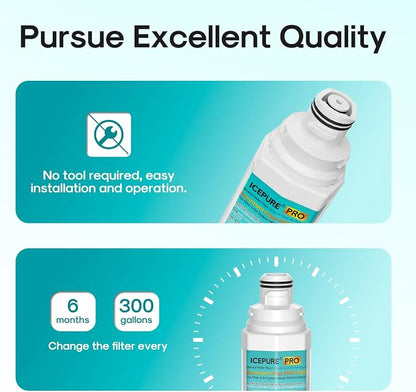 ICEPURE PRO DA97-17376B Refrigerator Water Filter Replacement for Samsung HAF-QIN/EXP, HAF-QIN, RS27T5200SR WS645A RS22T5201SR RF28R7201SR RF32CG5400SR RF27CG5400SR DA97-08006C WD-F45 RWF4200AH, 3PACK