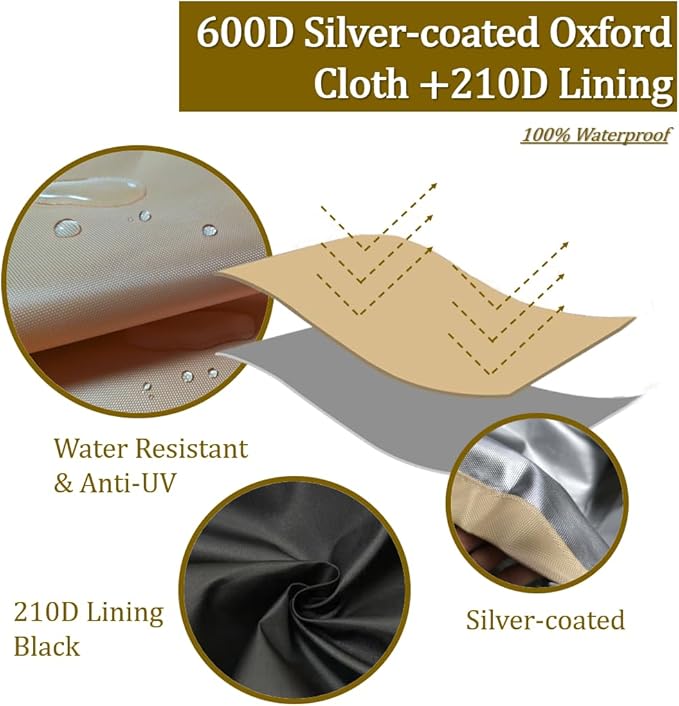 Water Softener Cover Waterproof, Water Softener Cover for WHES30E/WHES40E Grain Softener Housings Outdoor,(Beige&Tan)