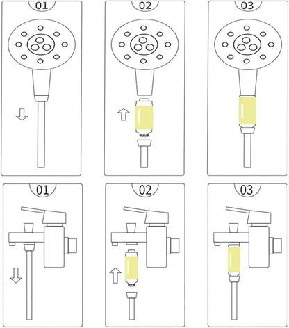 Vitamin C Shower Head Filter for Hard Water Filter Shower Aromatherapy Replacement Cartridge Bathroom Accessories Remove Chlorine Fluoride Heavy Metals Improves Skin Condition Protects Hair Milk