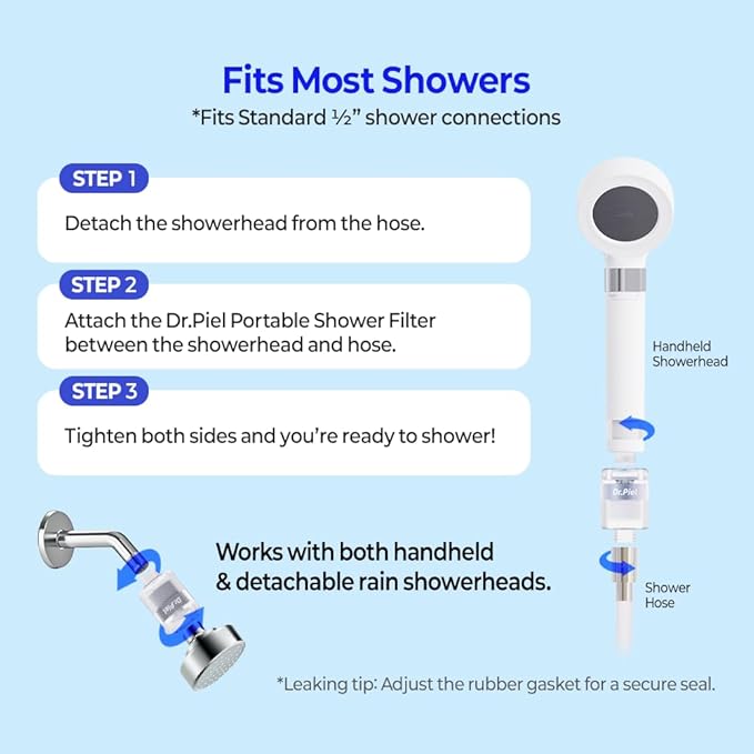 Dr.Piel Travel Shower Filter – Ultra-Compact & Lightweight Portable Shower Filter, NSF Certified, Universal G1/2 Fit for Travel & Hotel Use
