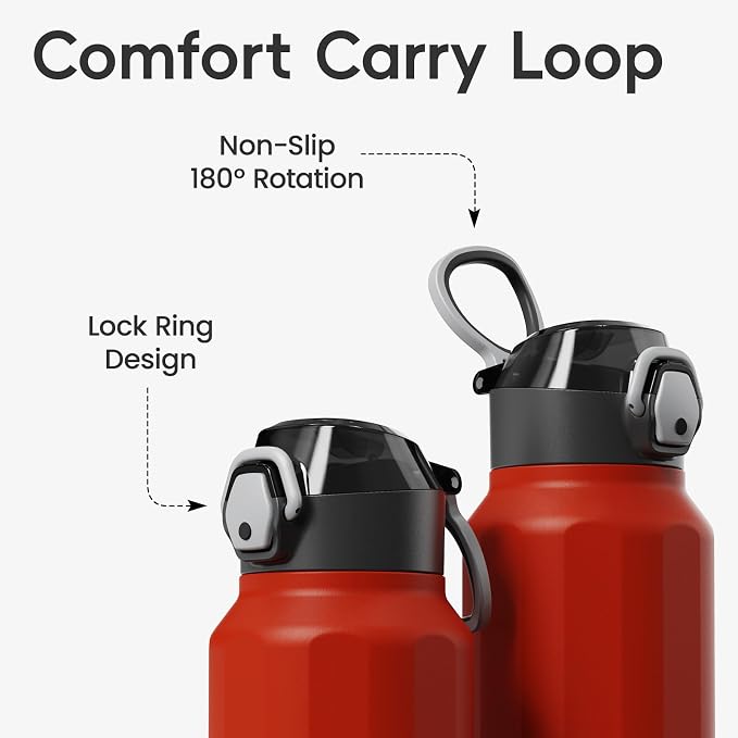 Konokyo FLOWPLAY 32oz Locking Push-Button Water Bottle with Silicone Spout,Leak-Proof,18/8 Stainless Steel Double-Wall Vacuum Insulated for Sports and Travel,BPA-Free,Red