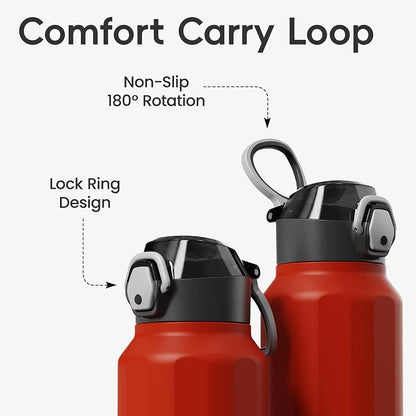 Konokyo FLOWPLAY 26oz Locking Push-Button Water Bottle with Silicone Spout,Leak-Proof,18/8 Stainless Steel Double-Wall Vacuum Insulated for Sports and Travel,BPA-Free,Red