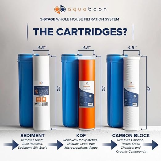 Aquaboon 3-Stage Whole House Water Filter System with 5 Micron 20x4.5 Reducing Sediment and KDF Heavy Metals Water Filter Purification Cartrige, Pressure Gauges, Wrench, Bracket