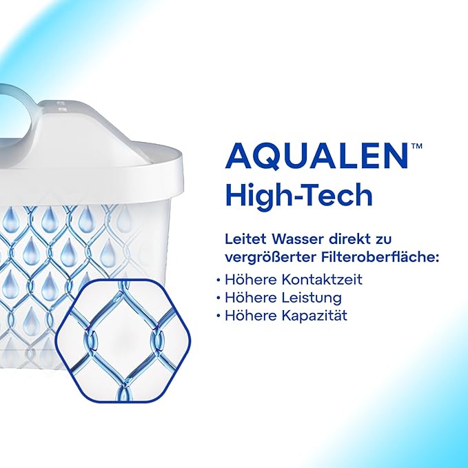 AQUAPHOR Jasper Water Filter Jug with 1x Maxfor+ 200litre Cartridge, Graphite Black, 2.8 litres Total Capacity