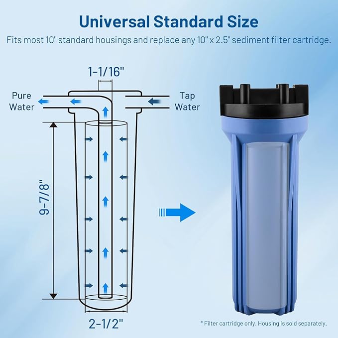 Whole House 5 Micron 10" x 2.5" Spun Polypropylene Sediment Well Water Filter Cartridge Replacement for Culligan P5, WH-S200-C, HF-360A, P5A, P5-10, SDC-25-1005, WHKF-GD05, AP110, FP15 (Pack of 6)