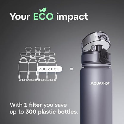 AQUAPHOR City Water Filter Bottle 500 ml | Portable Filtered Water Bottle with Integrated Water Purifier | BPA-Free | Reusable Bottle with Water Filter for Camping, Travel & Outdoor Use | Grey