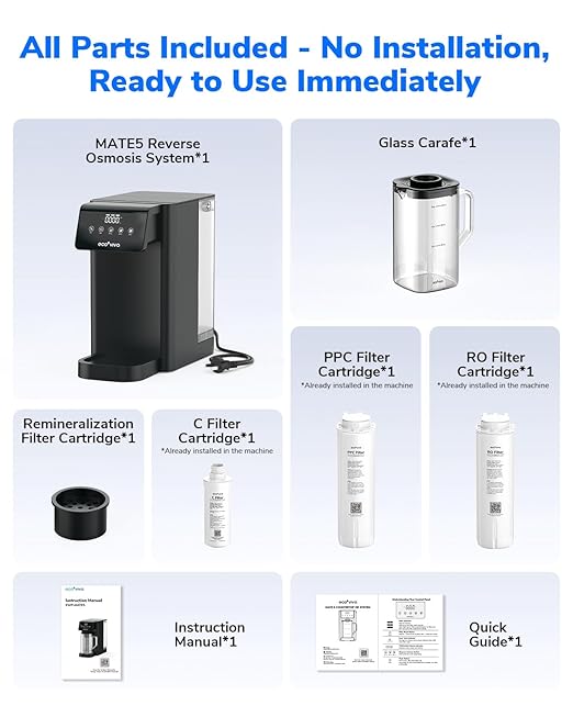 Ecoviva Mate 5 Countertop Reverse Osmosis Water Filter, 8-Stage RO Water Filtration System with 40 oz Water Pitcher, Alkaline Mineralization pH+, Compact Design, BPA-Free, Black